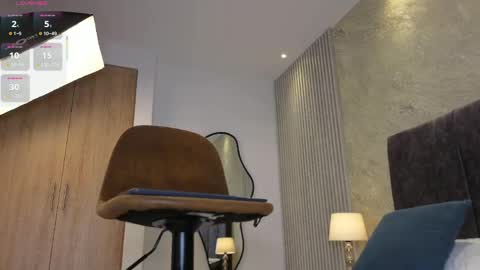 Lola Sweet online show from April 2026 11:25:02 AM