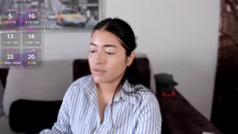 lolaasmith_21 online show from March 2026 12:53:01 PM