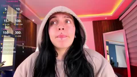 Sofia  online show from February 2025 06:58:02 AM