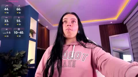 Sofia  online show from February 2025 03:53:01 AM