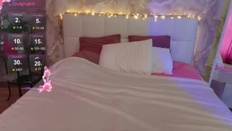 Lucy online show from April 2026 04:32:01 AM