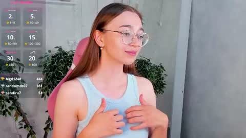 Snapshot of lucyy_green chatting on June 2026 05:12:01 AM Lucy online show from June 2026 05:12:01 AM