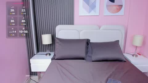 Snapshot of luly_dreams chatting on October 2025 03:30:01 AM luly_dreams online show from October 2025 03:30:01 AM