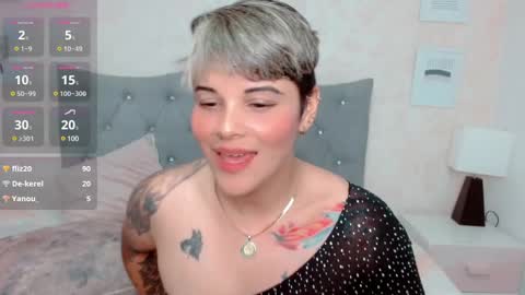 Luna  Karoll online show from December 2024 06:13:02 AM