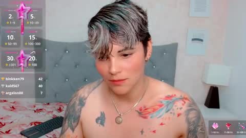 Luna  Karoll online show from December 2024 03:42:01 AM