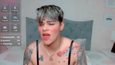 Luna  Karoll online show from January 2025 05:32:01 AM