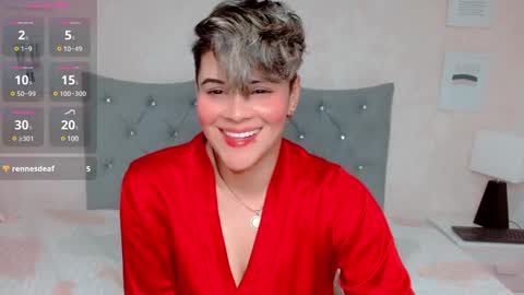 Luna  Karoll online show from January 2025 01:47:01 AM