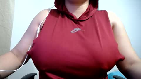 marcela rogers online show from March 2026 07:12:01 AM