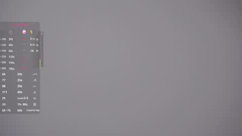 Margaret online show from April 2026 07:45:01 AM