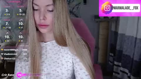 Marmalade Fox online show from March 2026 04:54:02 PM