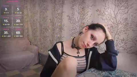 Mary Lou online show from March 2026 07:35:01 AM