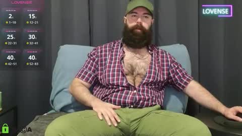 Meaty Roll online show from February 2026 03:27:01 AM