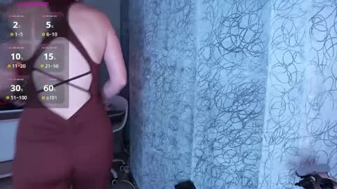 MelanyLuv online show from April 2026 09:09:02 PM