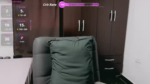 Snapshot of melissa_and_dany chatting on June 2026 10:41:02 PM Melissas Corner online show from June 2026 10:41:02 PM