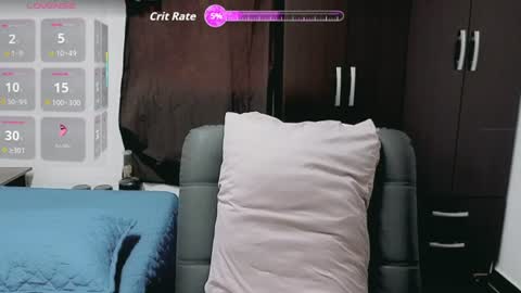 Snapshot of melissa_and_dany chatting on June 2026 08:52:02 PM Melissas Corner online show from June 2026 08:52:02 PM