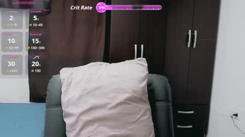 Snapshot of melissa_and_dany chatting on June 2026 08:59:02 PM Melissas Corner online show from June 2026 08:59:02 PM