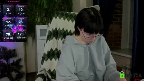 Melissa online show from May 2026 09:34:01 PM