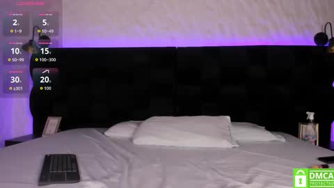 mia_torner_11 online show from March 2026 11:38:02 AM