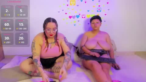 mia red hair molly short hair online show from April 2026 02:01:01 AM