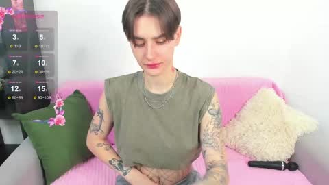 milenakeeks online show from April 2026 01:33:01 AM