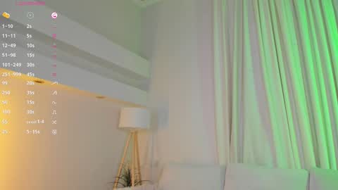 Lianna online show from March 2026 08:20:02 AM