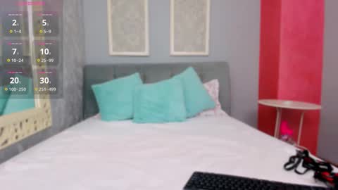 Snapshot of mira_glow chatting on January 2026 07:55:01 AM Mira online show from January 2026 07:55:01 AM