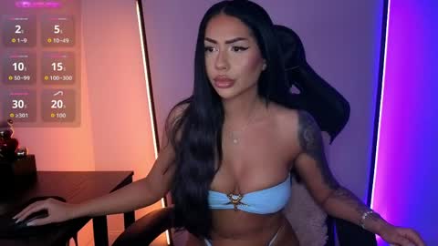 MishaBlueee online show from April 2026 06:52:01 PM