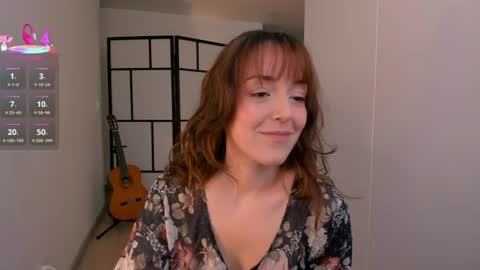 Snapshot of molly_marmalade_ chatting on June 2026 05:37:01 PM MOLLY online show from June 2026 05:37:01 PM
