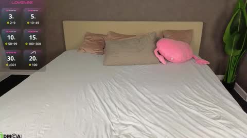 Molly online show from January 2026 11:50:01 PM