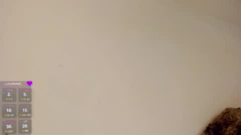 Snapshot of mollyfrakambush chatting on December 2024 01:48:02 AM Molly Frakambush online show from December 2024 01:48:02 AM