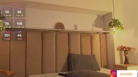 mollyrosse1 online show from July 2026 02:13:01 PM