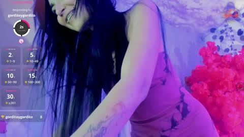 Snapshot of myomi_nix chatting on May 2026 01:24:02 AM myomi online show from May 2026 01:24:02 AM