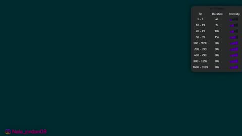 N A L A  NEW instagram nala jordan08 online show from March 2026 10:55:01 AM