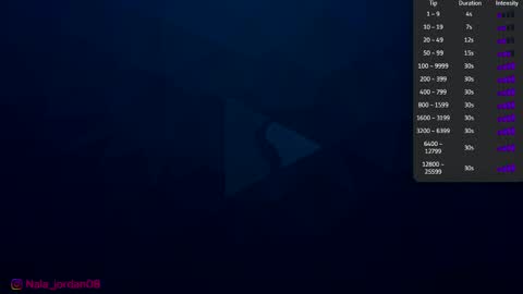 N A L A  NEW instagram nala jordan08 online show from June 2026 10:51:02 AM