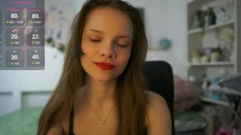 natasha__malkova online show from April 2026 01:15:02 PM