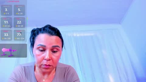 Sophia online show from March 2026 08:08:02 PM