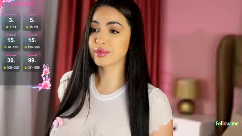 Nico online show from December 2025 04:06:01 AM