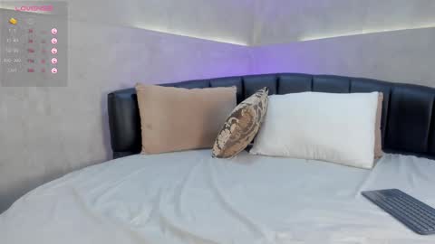 Nicol Lopez online show from March 2025 12:00:02 AM