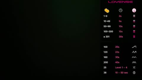 nychornydude online show from June 2026 03:46:02 AM