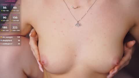 Lucy night Alice and Gven day online show from January 2025 03:50:01 PM