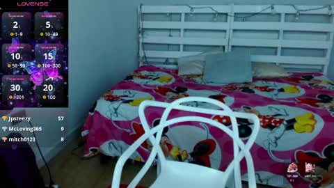 Pamela Ruiz online show from January 2025 09:35:02 AM