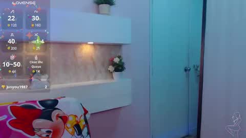 Pamela Ruiz online show from January 2025 09:05:02 PM