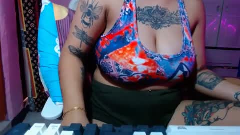 rio online show from February 2025 01:22:01 AM