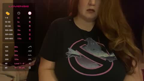 Nelly-Belle and Daddy online show from January 2025 05:05:01 AM