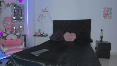 Snapshot of princessryuuko chatting on July 2026 09:06:02 PM ryuu online show from July 2026 09:06:02 PM