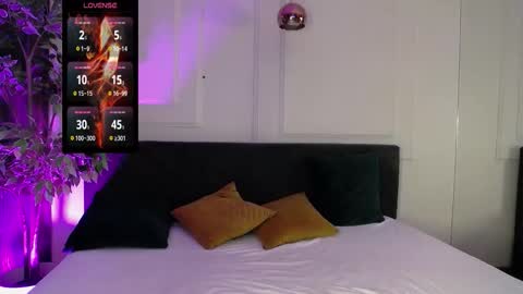 Raven Foxxy online show from March 2026 06:17:02 AM