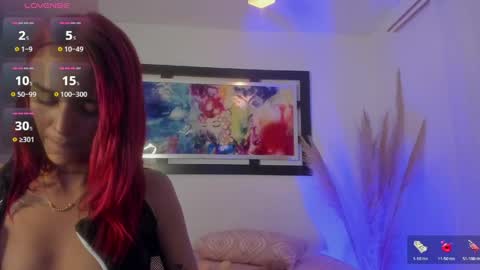 ravyn_rouge online show from March 2026 07:02:02 PM