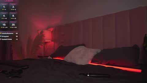 Regina online show from January 2025 03:20:01 AM