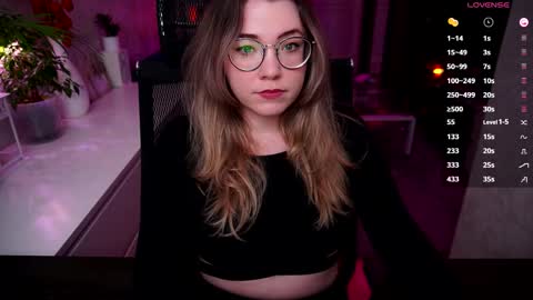 RemyWild online show from March 2026 07:21:02 PM