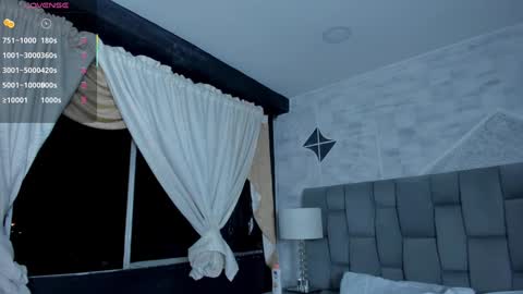 Riana online show from January 2025 06:10:01 AM